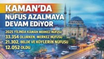 KAMAN’DA NÜFUS AZALMAYA DEVAM EDİYOR