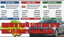 KIRŞEHİR’DE TRAFİĞE KAYITLI ARAÇ SAYISI  MART AYI İTİBARİYLE 90 BİN 556 OLDU