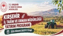 KKYP Değerlendirme Sonuçları Açıklandı