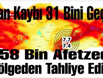 Kahramanmaraş merkezli depremlerde  arama kurtarma çalışmaları devam ediyor