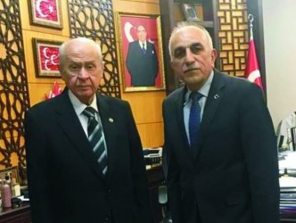 EFTAL  AVŞAR KAMAN MHP’DEN BELEDİYE  BAŞKANLIĞINA ADAY ADAYLIĞINI AÇIKLADI