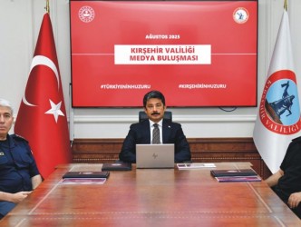 Kırşehir 2025 Ağustos  Ayı Emniyet ve Asayiş  Raporu Açıklandı