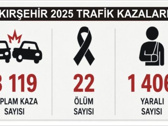 Karayolu Trafik Kaza İstatistikleri, 2025 Verileri Açıklandı