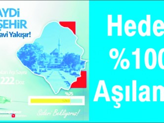 Kırşehir Düşük Riskli  İller Arasına Girdi