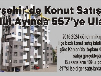 Kırşehir’de Konut Satışları Eylül Ayında 557’ye Ulaştı